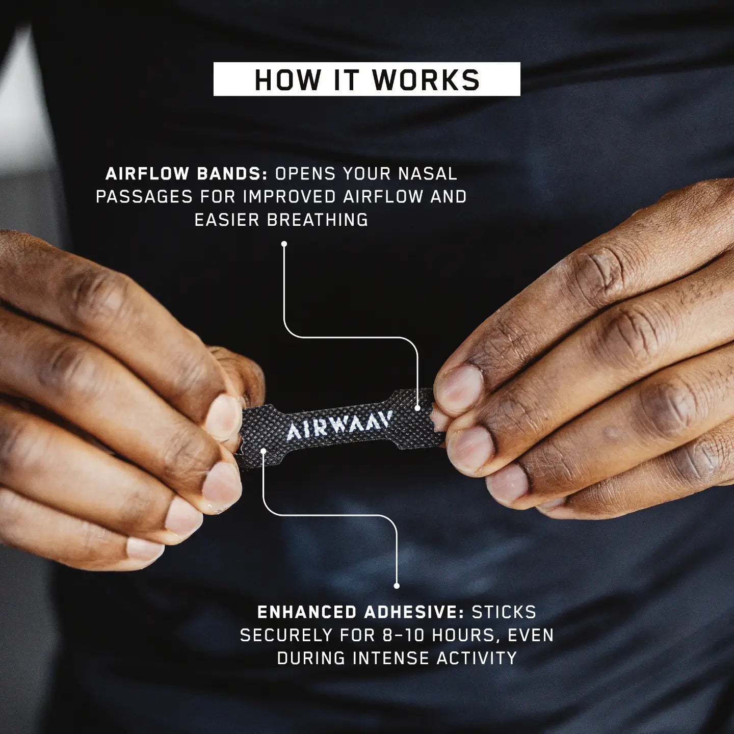 Subscription AIRWAAV Nasal Strips