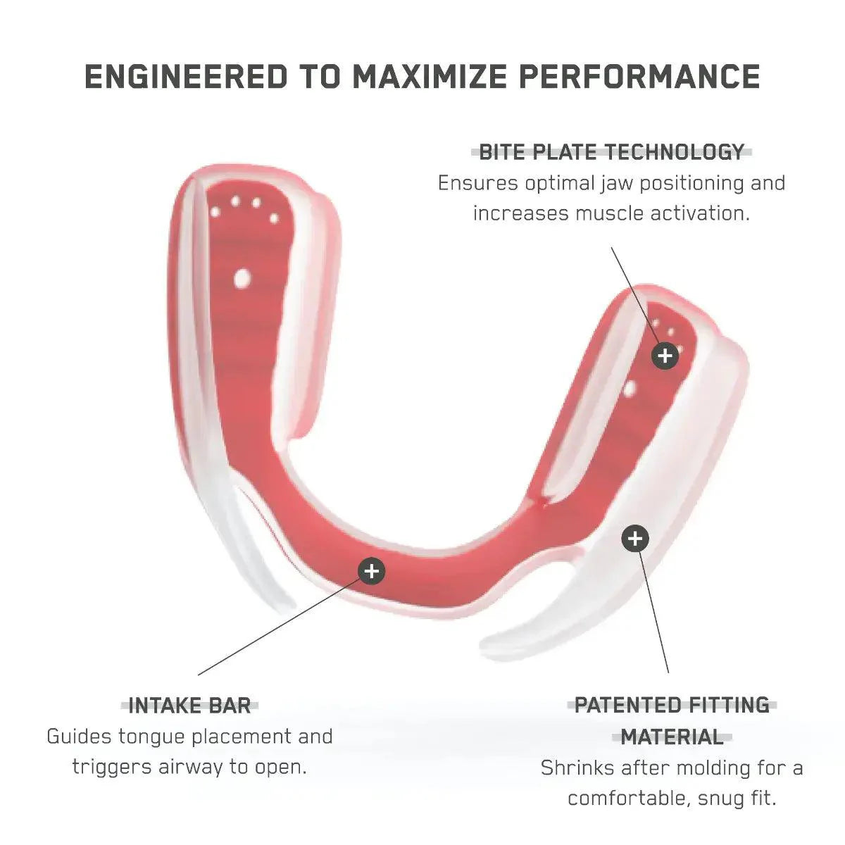 AIRWAAV Performance Hybrid Pack