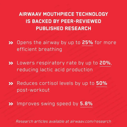 AIRWAAV PX1 Performance Mouthpiece