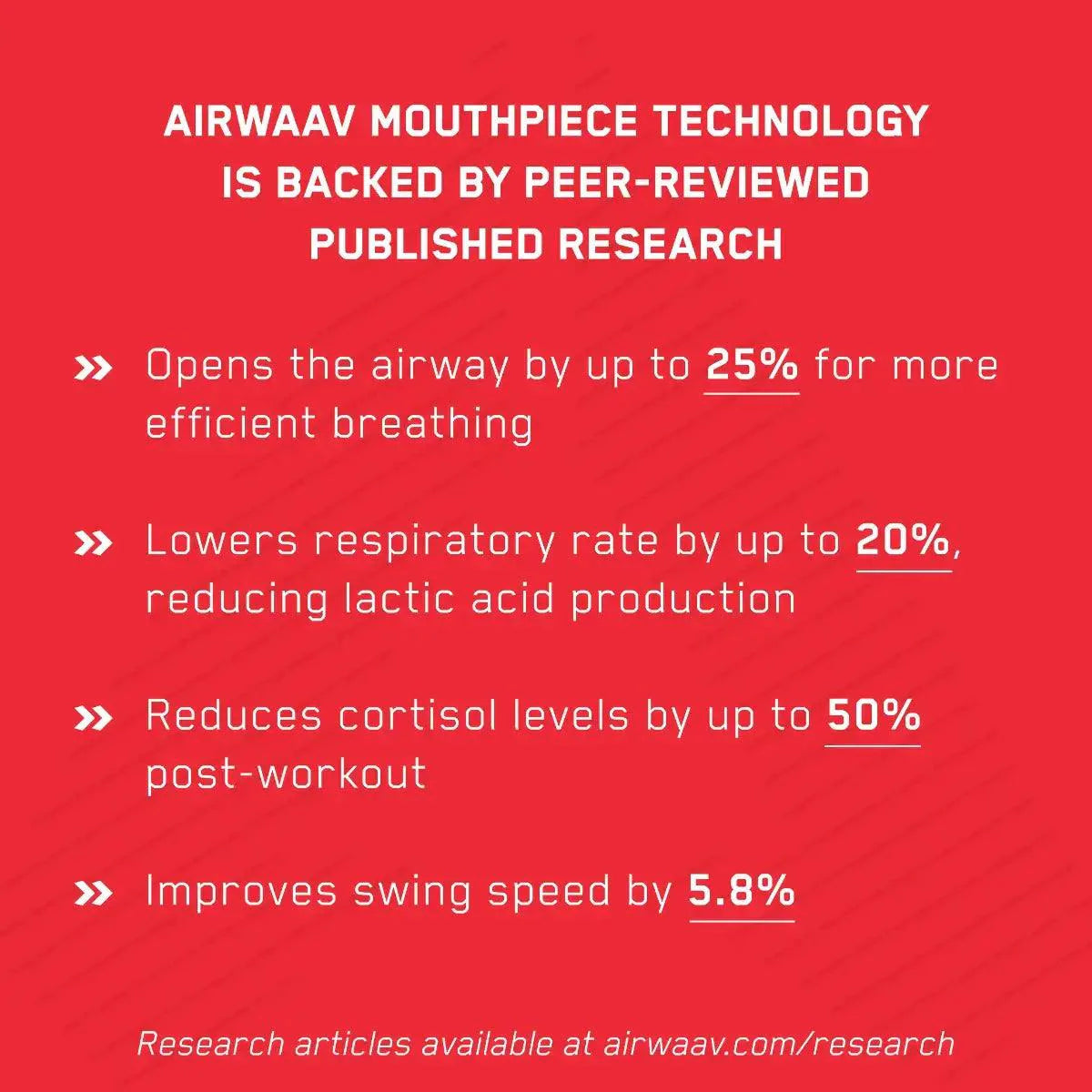 AIRWAAV Performance Hybrid Pack